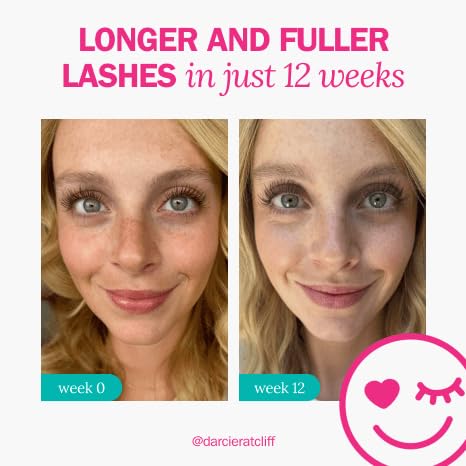 fLASH Eyelash Serum Mini for Long, Curled Natural Lashes - Enhances & Strengthens, Safe & Effective Formula for Contact Wearers & Sensitive Eyes, Travel Size, 6 Week Starter Supply - 1mL (0.034 Fl Oz)