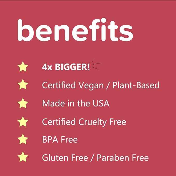 Crazy Rumors Biggie Pistachio Flavored All Natural, Plant Based Lip Balm to Moisturize and Nourish your Lips - Pistachio tube 0.6 oz (4x Larger than standard 0.15 oz lip balm)