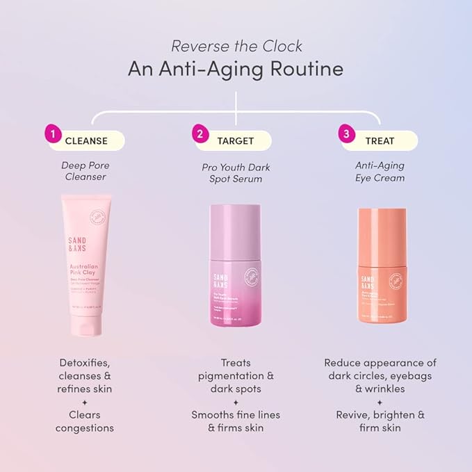 Sand & Sky Australian Essentials Anti-Aging Eye Cream with Peptides & Vitamin C - Under-Eye Brightening Formula, Reduces Dark Circles & Puffiness