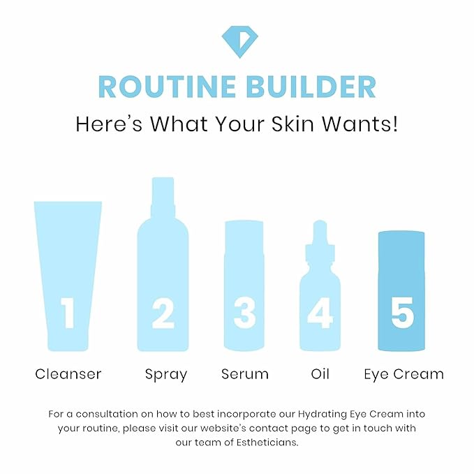 Timeless Skin Care Hydrating Eye Cream - 0.5 Fl Oz, Pack of 1 - Reduce Puffiness & Fine Lines - Includes Hyaluronic Acid for Hydration + Matrixyl 3000 to Fight Wrinkles - For All Skin Types