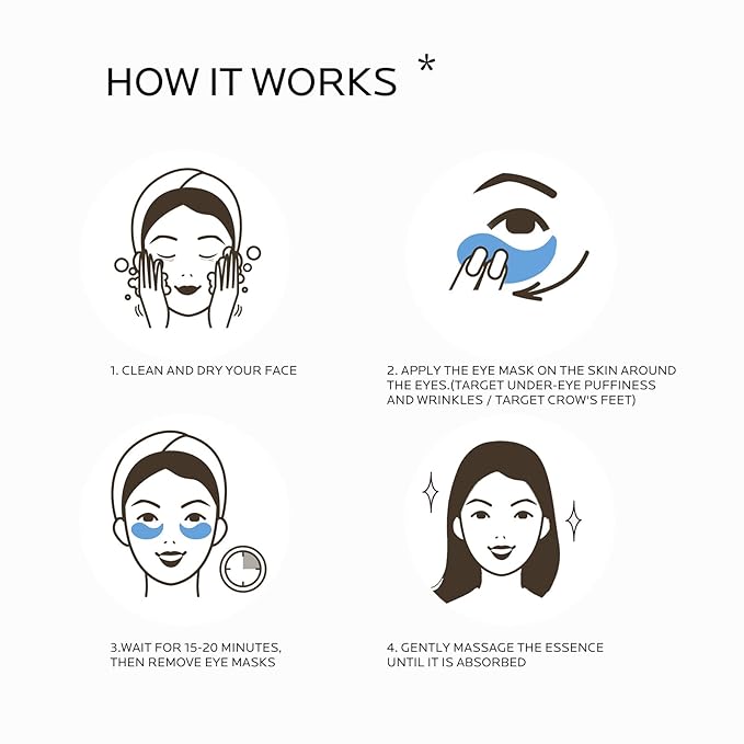 Dr. Pure Under Eye Patches for Wrinkles: Retinol Collagen Eye Mask for Puffy Eyes and Dark Circles with Hyaluronic Acid - Smooth Fine Lines Moisturizing and Hydrating (30 Pairs)