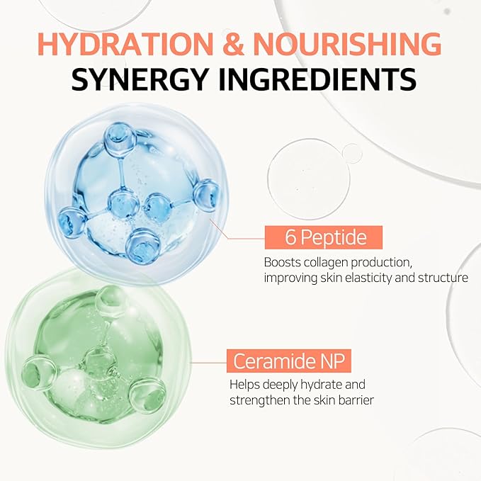 Cell Renew Liposome Ampoule 1.01 fl oz – Anti-Aging EGF Stem Cell Serum for Face, Korean Skin Care for Skin Repair, Deep Hydration & Firming