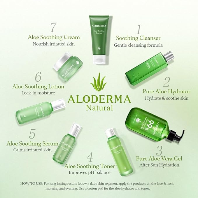 Aloderma Soothing Face Moisturizer with 77% Organic Aloe Vera - Natural Moisturizer for Face for Sensitive & Combination Skin, Nurturing Aloe Face Moisturizer with Squalane, Botanical Extracts, 3.5oz
