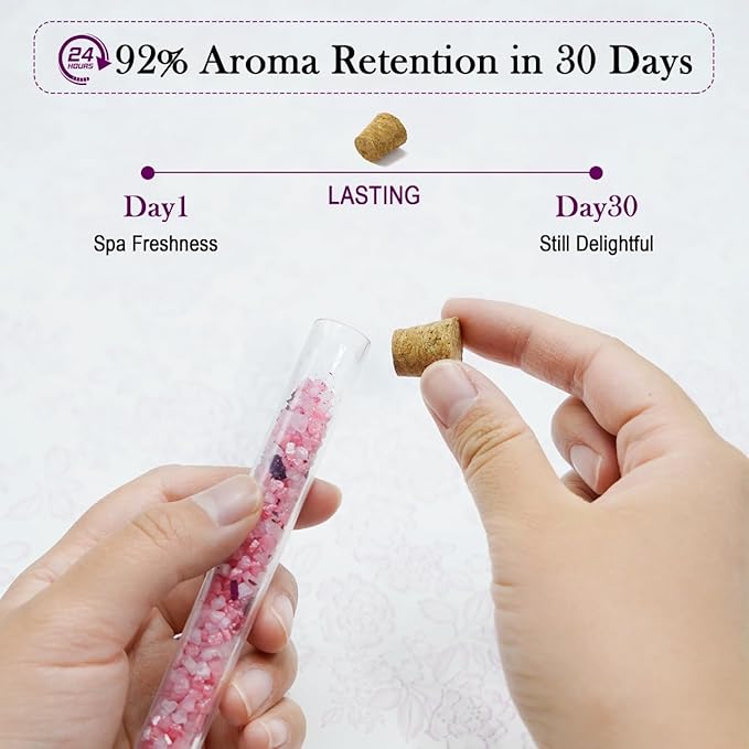 Relax Bath Salts- 8 Pack Epsom Salts for Soaking, Aromatherapy Bath Spa Set, Skin Softening, Muscle & Stress Relief, Exfoliating Dead Sea Salt, 1oz Each