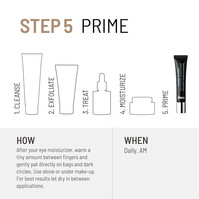 Dr. Brandt Needles No More, No More Baggage Bundle - Minimizes Under-Eye Bags, Puffiness & Dark Circles - Full (0.5 oz) + Travel Size (0.25 oz)