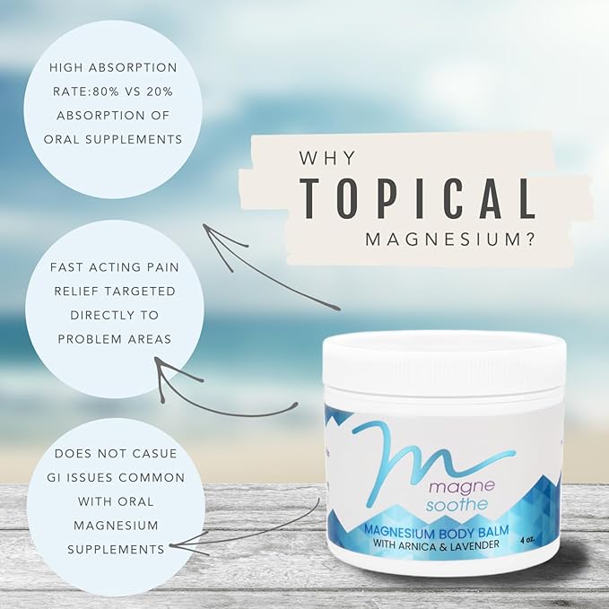 MagneSoothe Topical Magnesium Body Balm - 2 oz Jar