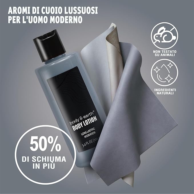 Gift Baskets for Men Bath Set Body & Earth Leathers Mens Body Wash Set with Body Lotion, Face Wash, Shower Gel, Bubble Bath, Loofah, Regalos Para Hombre, Birthday Fathers Day Gifts