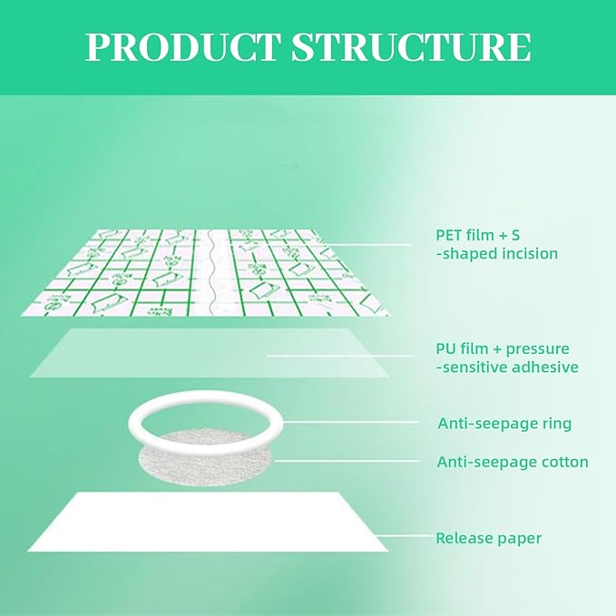 20 Pcs Disposable Clear Castor Oil Patches, Pu Film Waterproof Castor Oil Belly Button Patch, 6.7 x5.1'' Organic Cotton Pads Self-Adhesive, Hypoallergenic, Suitable for Navel, Abdomen, (Oil-Free)