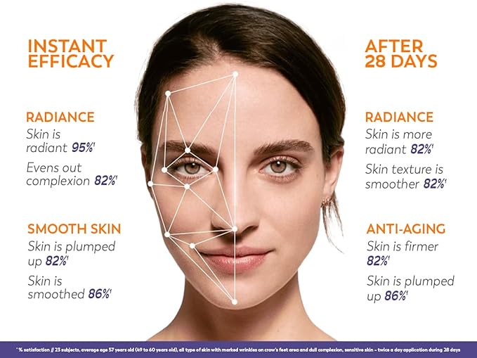 Organic Hyalu Activ C Serum for Face & Eyes - Optimized Vitamin C 5x More Stable With Hyaluronic Acid - Anti-Wrinkle - Brighter & Plumped Skin - 1.01 Fl Oz