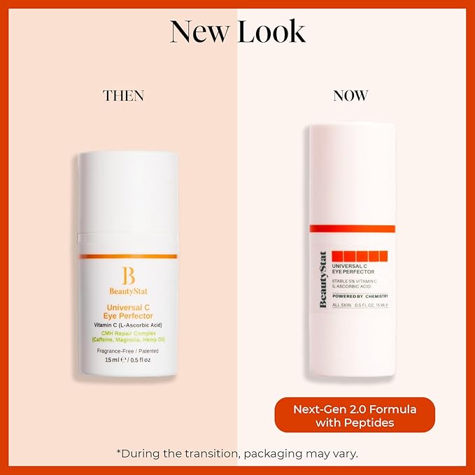 BeautyStat C Eye Perfector Dark Circle Reducing Vitamin C Eye Cream, Made in the USA with 5% L-Ascorbic Acid (Pure Vit C), Hyaluronic Acid - Hydrating, Firming (0.5oz / 15ml)