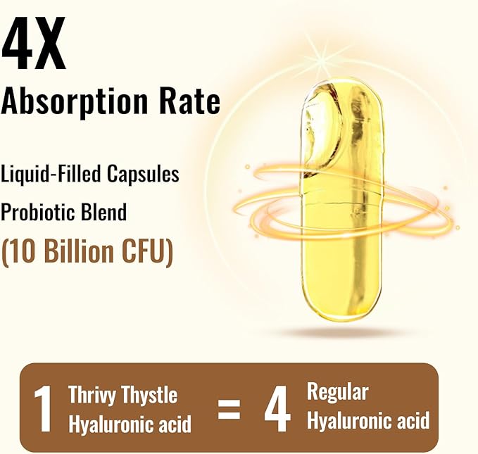 19-in-1 Hyaluronic Acid Capsules - Hylunaric Acid 1200 mg, with Collagen Peptides, Vitamin C, Phytoceramides - for Skin, Eyes, Gastrointestinal, Bones & Joint Lubrication (2 Pack)