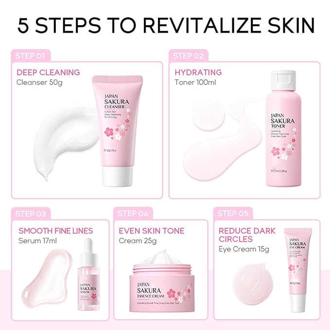 Skin Care Sets for Teenage Girls JAPAN SAKURA Women Beauty Gift Sets Skincare Kit with Cleanser, Toner, Serum, Eye Cream, Face Cream Travel Pamper Sets for Women Gifts,Skin Care Sets & Kits