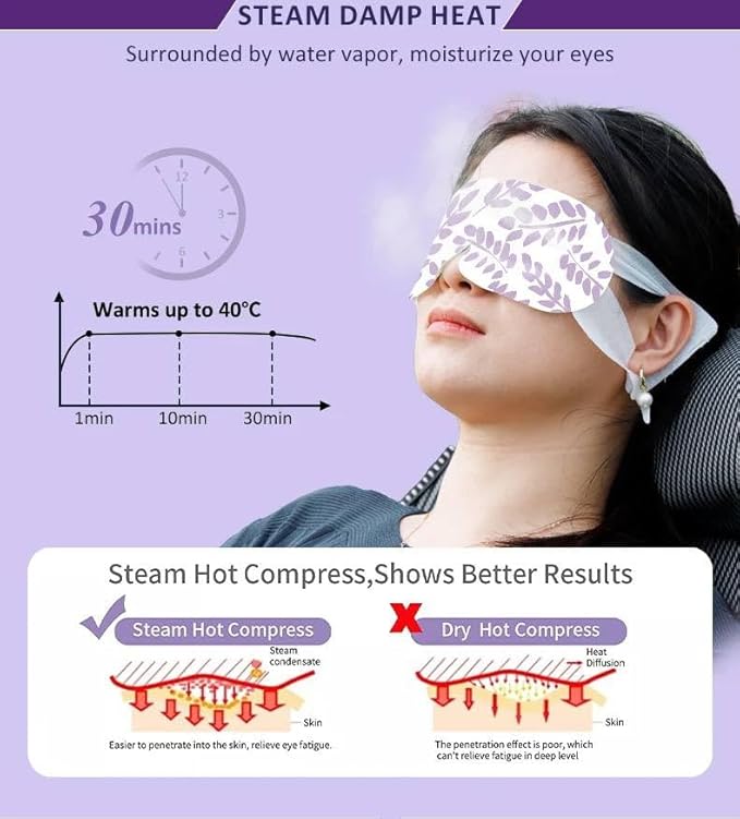 12 Packs Lavender Steam Eye Mask for Dry eyes, Heated eye mask Reduces Dark circle puffiness, Disposable Eye compress warm compress for eyes relax sleep mask