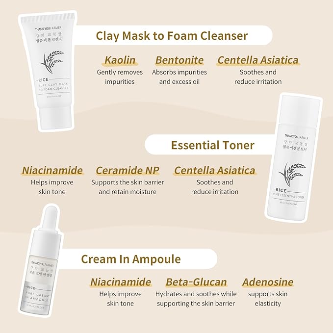 THANKYOU FARMER Rice Pure Glow Travel Kit, Mini Size Cleanser(1.05 fl oz), Mini Size Toner(1.05 fl oz), Mini Size Ampoule(0.35 fl oz)