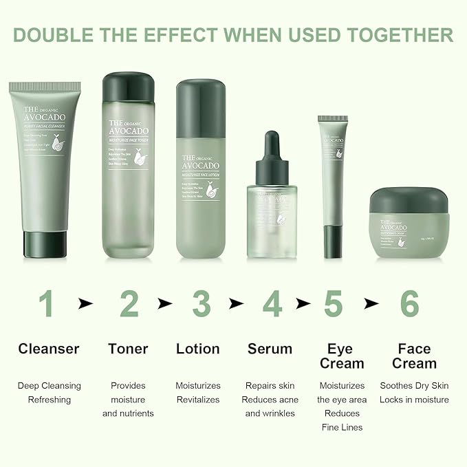 6pcs Avocado Skincare Set, Skin Care Gift Set with Facial Cleanser, Toner, Face Serum, Face Cream, Eye Cream For Hydrating Skin, Anti-Aging Skin For Women Teen Girls (Avocado)