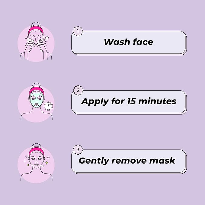 Vitamasques Face Masks Skincare Sheet Kit, 7-Pack - Juicy Collection of Triple-Layer Sheet Facial Masks - Korean Skin Care Pore Purifying, Brightening, and Hydrating