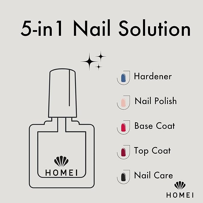 Nail Strengthener (HOM-NAI-024)