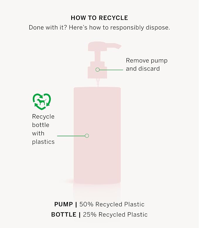 Victoria's Secret Pink Coco Hydrating Body Lotion with Coconut Oil