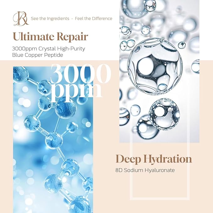 Decoder 3000ppm Pure Copper Peptide Serum with Essence Oils – Advanced 8D Hyaluronic Acid, 2% Crithmum Maritimum Extract, Aloe Vera – Deep Hydration & Repair for Youthful Skin, 1oz