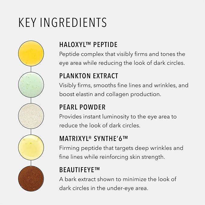 HydroPeptide Eye Authority and Power Lift Advanced Ultra-Rich Moisturizer Bundle, (0.5 Ounce and 1 Ounce)