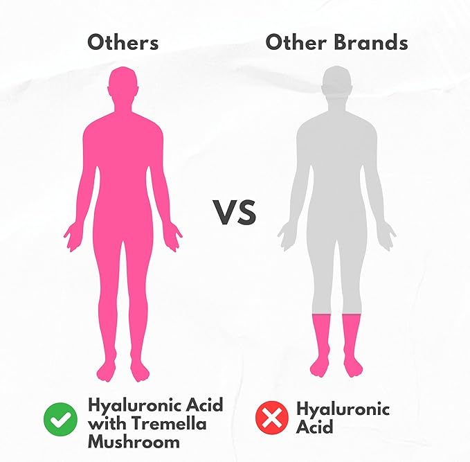 Natural Hyaluronic Acid Supplement 5X Stronger Hydration Pills from Pure Tremella Mushroom with Vitamin C & Hibiscus - Skin Supplement Anti Wrinkle Dietary Capsules - hair nails vitamins