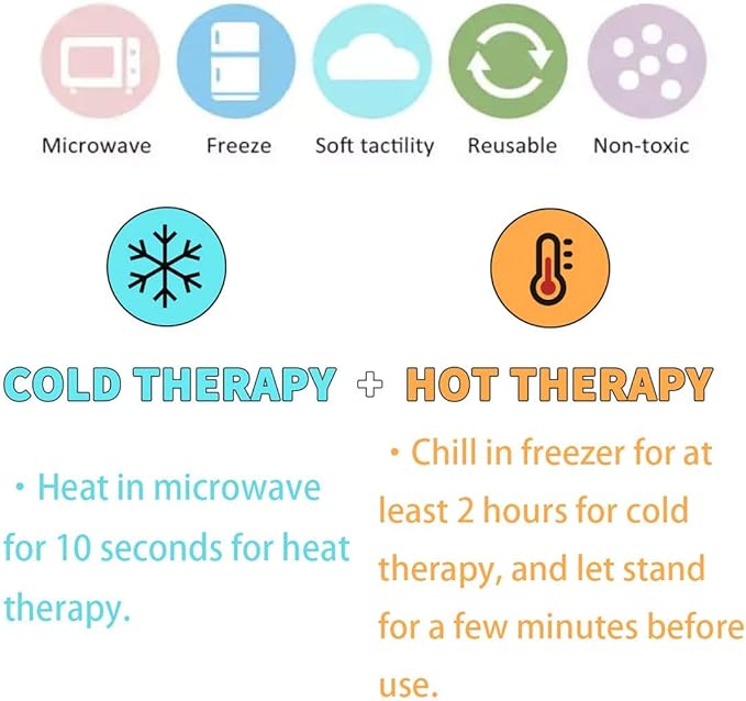 Gel Eye Ice Pack, Cooling Eye Pad, Cooling Eye Masks Hot & Cold Treatment for Eye Strain, Eye Swelling, Eye Redness, Puffy Eyes, Dark Circles, Smooth Fine Lines, and Eye Recover Surgery. 6 PCS