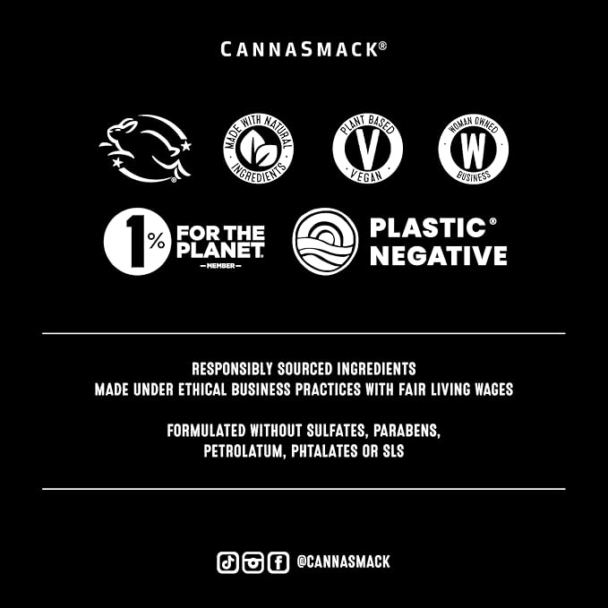 CannaSmack Crystal Eye Serum - Nightime Eye Masque - Hydrating & Nourishing - Liquid Crystals, Rice Bran Oil, & Corn Silk Extract.