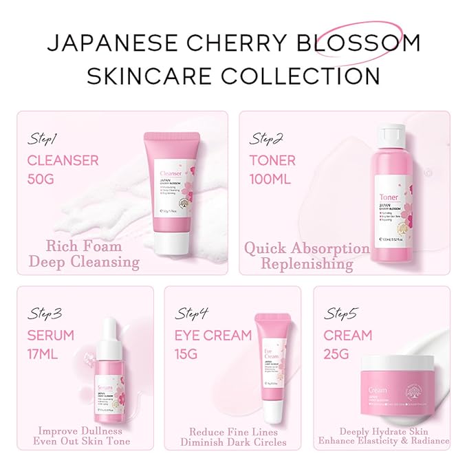 Cherry Blossom Skin Care Kit - Skincare for Girls 10-12 - Hydrating Travel Essentials - Travel Kit with Face Wash, Essence, Toner, Cream & Eye-cream - Skin Care Sets & Kits Gift Set for Women