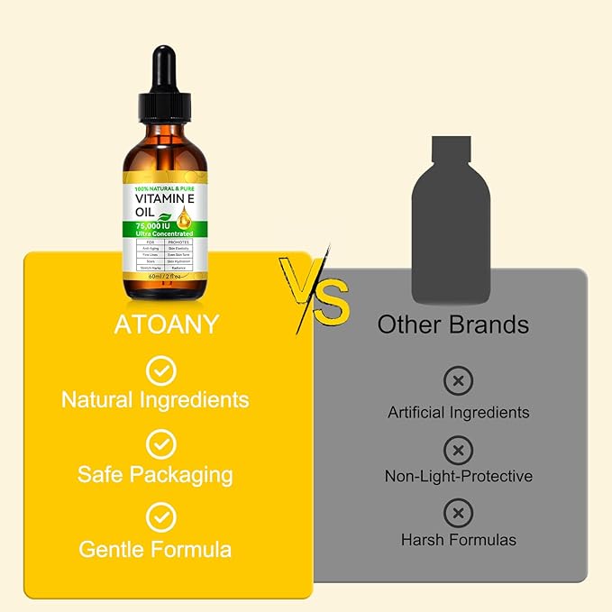 Pure Vitamin E Oil for Skin Blend 75,000 IU, Natural Organic Vitamin E oil for Scars, Hair & Face (2 Fl Oz) - Non GMO, Cold Pressed, Cruelty Free Skin Repair & Moisturizing Solution, Easy to Absorbed