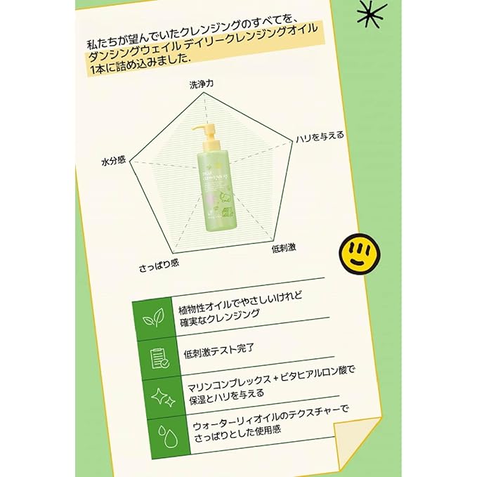 Daily Cleansing Oil 6.76 Fl/OZ, 200ml