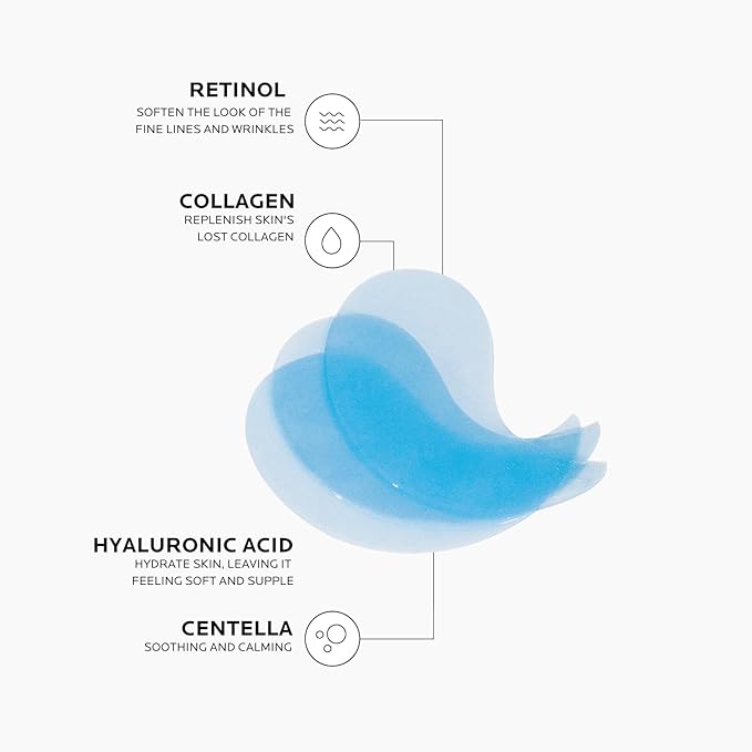 Dr. Pure Under Eye Patches for Wrinkles: Retinol Collagen Eye Mask for Puffy Eyes and Dark Circles with Hyaluronic Acid - Smooth Fine Lines Moisturizing and Hydrating (30 Pairs)