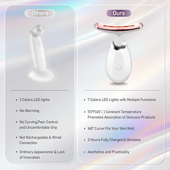 7 Color Facial and Neck Massager, Multifunctional Facial Skin Care Tool, Face Neck Massager for Daily Skin Care Routine, Facial Massager Tool (White)