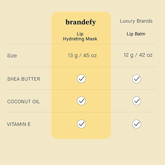 Brandefy Lip Hydrating Mask - Shea Butter and Coconut Oil, Glycerin, Vitamin E - Hydrating, Overnight Lip Mask for Dry Lips, Made in the USA (0.45 Oz)