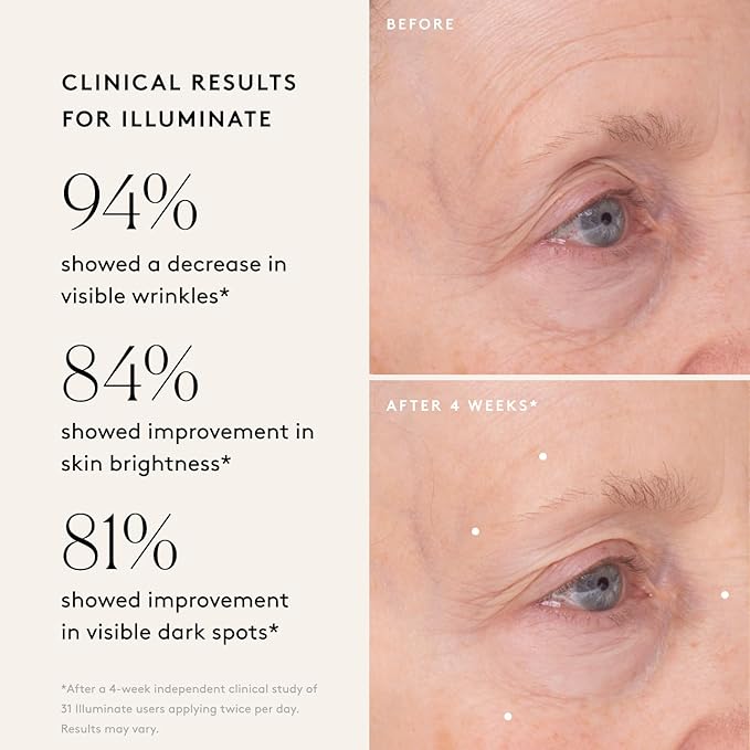 Naked & Thriving Wrinkle-Fighter Set, Includes Renew Resurfacing Night Serum (30 mL) & Illuminate C+ Serum (30 mL), Clinical Results, Dermatologist Loved, Hylauronic Acid & Bakuchiol (Set of 2)