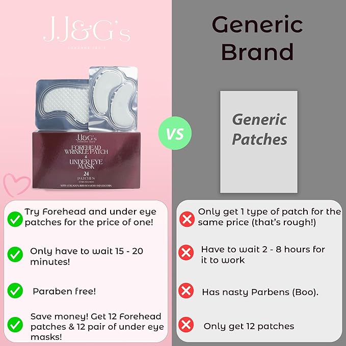 JJ&G's Forehead & Under Eye Anti Wrinkle Patches Bundle | Collagen Irish Sea Moss Vitamin C | Overnight Smoothing Treatment for Wrinkles & Fine Lines | 36 Patches