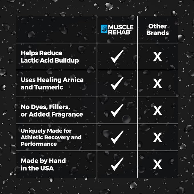 Arnica Infused USP Epsom Salts for Soaking for Pain- (2) 29oz Bags Muscle Recovery Magnesium Bath Soak with Essential Oils, and Turmeric - Ease Tired Muscle & Joint Soother, Foot Baths