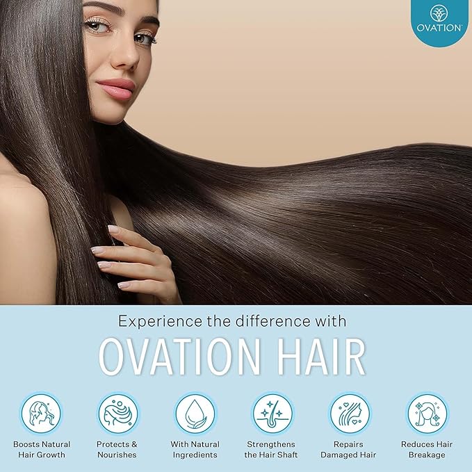 Ovation Hair Cell Therapy Hair Growth & Scalp Treatment for Men & Women - For All Hair Types, Helps Reduce Breakage & Split Ends - No Minoxidil, Sulfates, or Parabens - With Biotin, Vitamin B5, Aloe