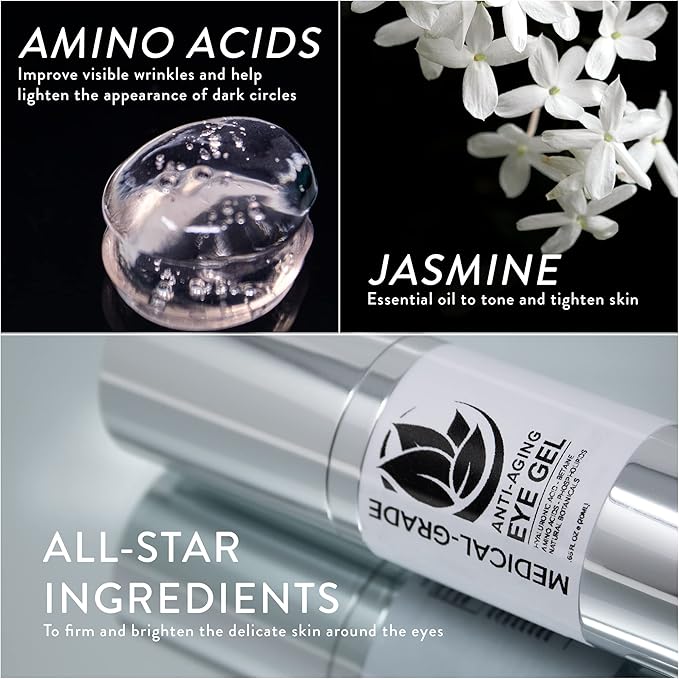 Microderm GLO - Active Anti-Aging Eye Gel, Reduces Dark Circles, Puffy Eyes, Crow's Feet and Fine Lines & Wrinkles, Packed with Hyaluronic Acid & Age Defying Botanicals, 0.5 Oz