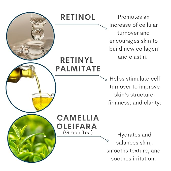 Vitamin A Force XR Retinol Serum Concentrate - Micro Exfoliate & Resurface for Radiant Skin - For Lines, Wrinkles - Pore Minimizer - Encapsulated Retinol for Anti-Aging - Serious Skincare - 1 Oz.