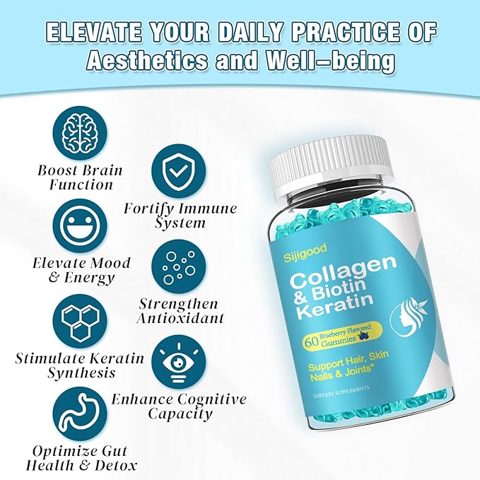 2 Pack Biotin Gummies with Collagen, Keratin, Hyaluronic Acid, Vitamin for Skin, Hair Growth, Nails, Women Men Adults Kids - Blueberry Flavored, 120 Gummies