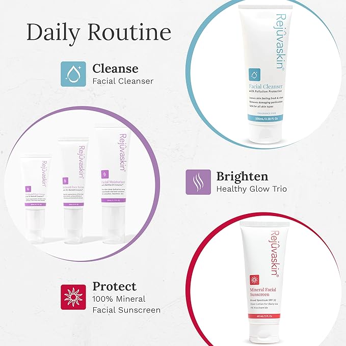 Rejuvaskin Retinoid Eye Cream, Under Eye Cream with Tri-RetinX Complex, Reduces Dark Circles & Puffiness, Anti-Aging Eye Treatment, 20ml