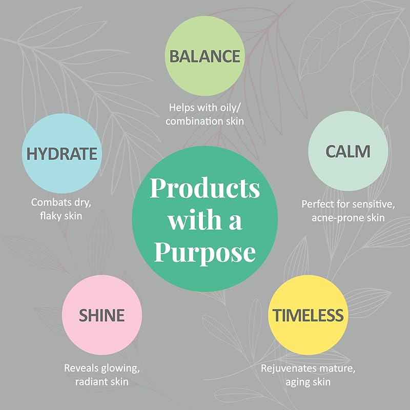 J&L Naturals | Face & Body Oil for Oily, Sensitive, Dry, Combination, Mature, & Dull Skin Types | With Jojoba Oil, Grapeseed Oil, Sunflower Oil, & More (1 Fl Oz (Pack of 5), Hydrate (dry))