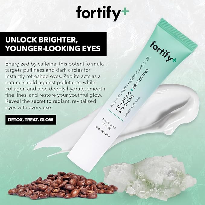 Fortify 9-in-1 Natural Skincare Eye Cream โ 2 Pack Anti-Aging Under Eye Cream for Dark Circles, Puffiness & Bags Under Eyes โ 30ML
