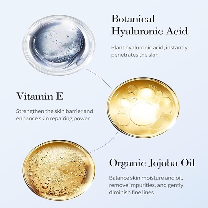 Retinol Serum in Squalane, High-Strength Anti-Aging & Skin Smoothing Formula for All Skin Types - 30ML Per Bottle