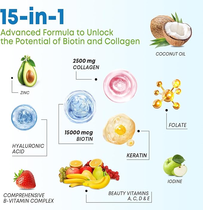 2 Pack Biotin Gummies with Collagen & Keratin for Hair Skin Nails- Women Men, Kids - 120 Blueberry Flavored Gummies