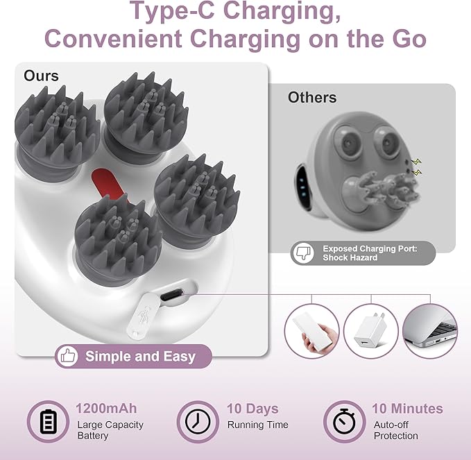 Electric Scalp Massager, Portable Head Stress Relax,IPX7 Waterproof Rechargeable Head Massager Scalp Stress Relax, Body for Deep Cleansing, Relief, Hair Growth (Silver)