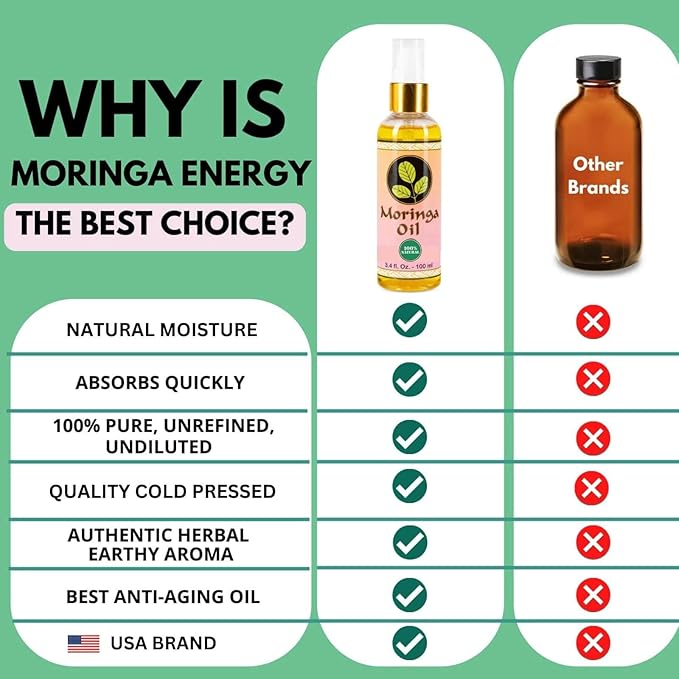 Moringa Oil 3.4 oz – Natural Face, Hair & Body Oil, 100% Pure, Cold-Pressed & Unrefined Moringa Seed Oil, Gluten-Free, Non-GMO, Vegan (100 ml)