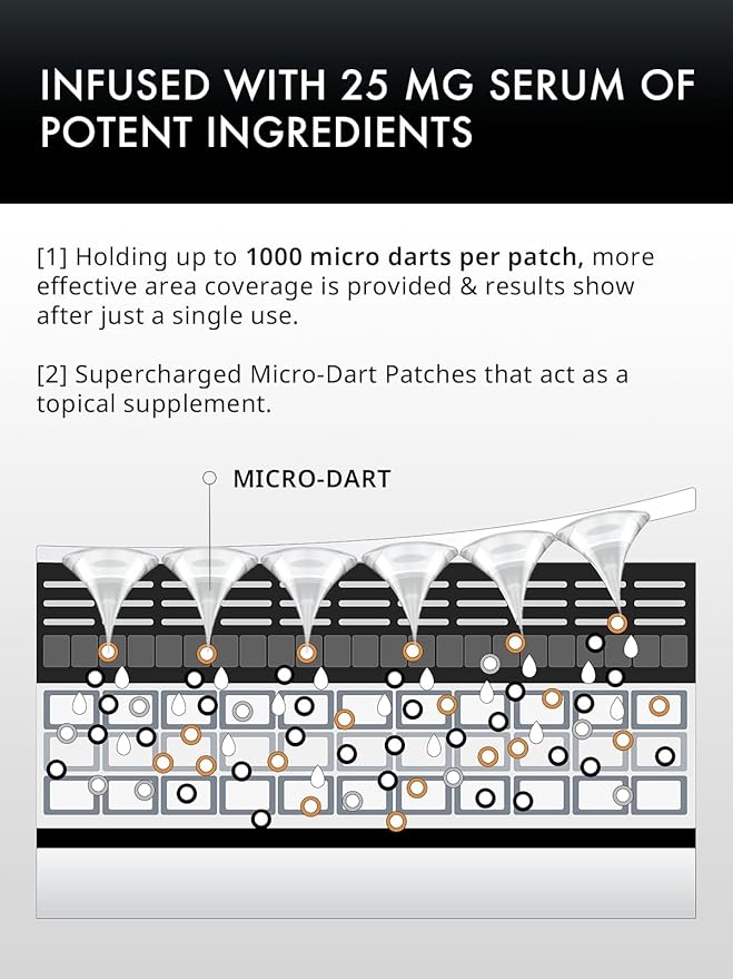 depology Serum-Infused Micro Dart Patches | 4 Pairs Eye Mask | Under Eye Patches for Wrinkles | Fine Lines | Hydrating Eye Mask with Peptides | Amino Acids | and Synthesized Molecules