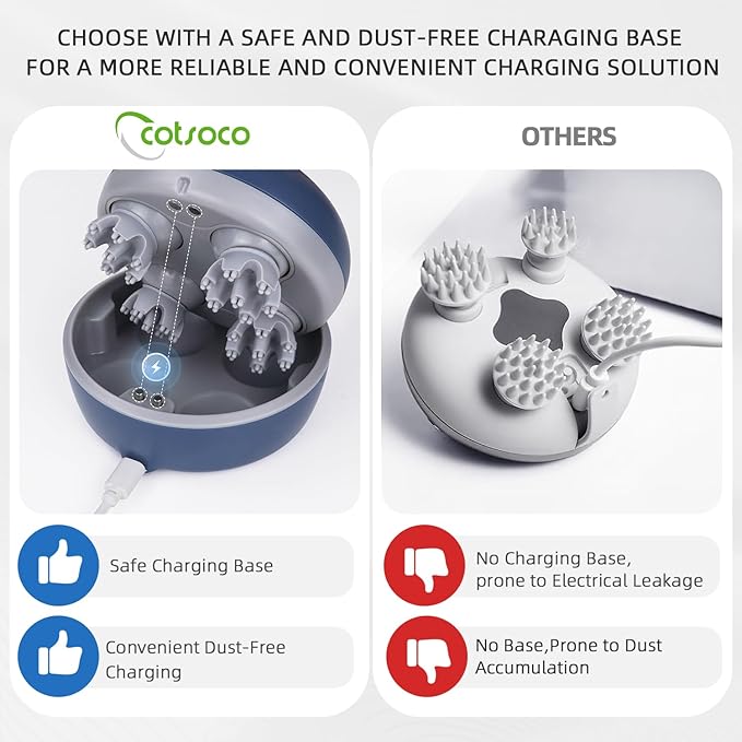 cotsoco Electric Scalp Head Massager, Scalp Hair Massage Waterproof Head Massager with 4 Heads 84 Nodes for Hair Growth and Stress Release Massage Blue