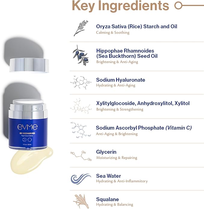 Evme Skincare Kit – Gentle Cleanser, Hydrating Serum & Night Cream – Nourishing for Sensitive Skin, Aiming for Sans-allergenic, Dermatologist-Tested, Fragrance-Free, Made in USA